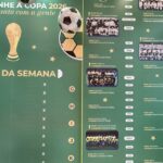 Catuaí Maringá entra no clima da Copa do Mundo com espaço de troca de figurinhas e transmissão dos jogos